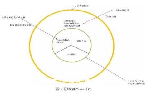 如何安全地在TP钱包中管理和使用BNB