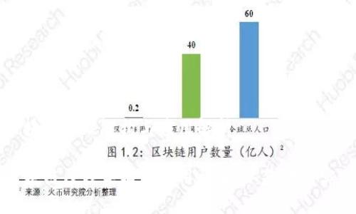 区块链原理架构与应用解析

区块链原理架构与应用详解：从基础到实践