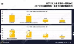 : 如何申请比特币网络钱包：全面指南