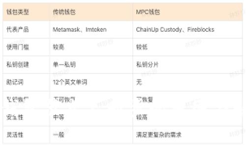 虚拟币钱包节点不同步的原因与解决方法