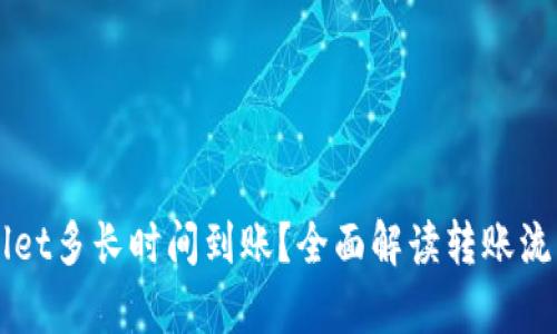 转账到tpWallet多长时间到账？全面解读转账流程与到账时间