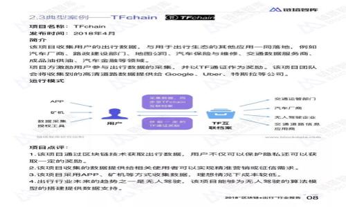 tpWallet SHIB转账手续费详解：让你的资产更轻松管理