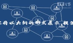 注意：由于字数限制和形式要求，下面的内容将