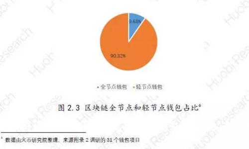 tpWallet与bk钱包能否实现同步？探索两者之间的兼容性