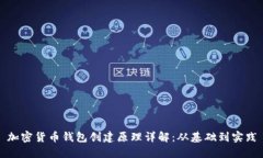 加密货币钱包创建原理详解：从基础到实践