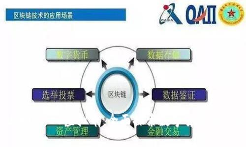 火币网MDS虚拟币：全面探索数字货币的未来